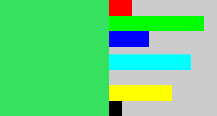 Hex color #35e15f - bright light green