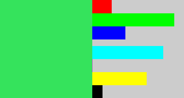 Hex color #35e35c - bright light green