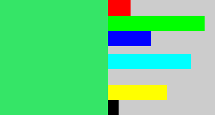 Hex color #35e567 - weird green