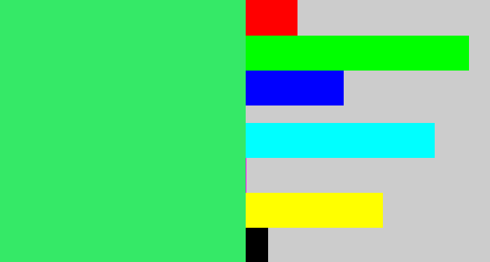 Hex color #35e967 - weird green