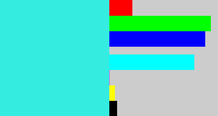 Hex color #35ece1 - bright light blue