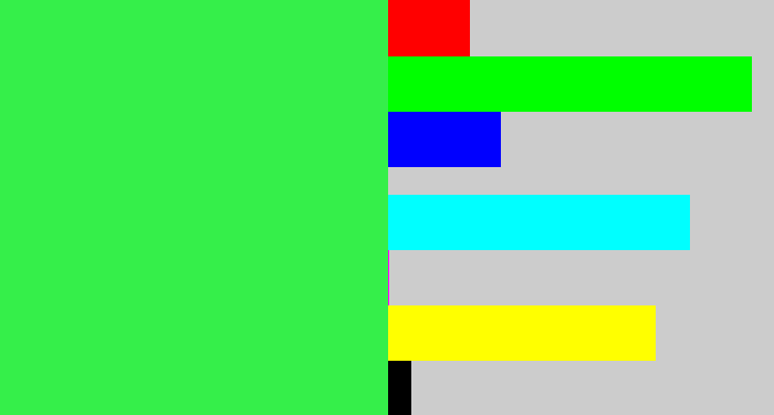 Hex color #35ef4a - bright light green