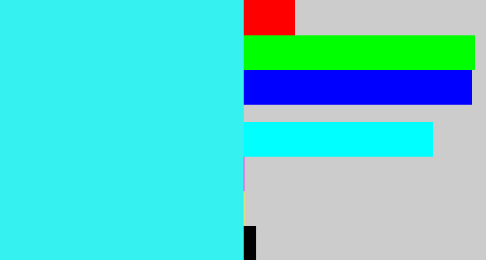 Hex color #35f1f0 - bright light blue