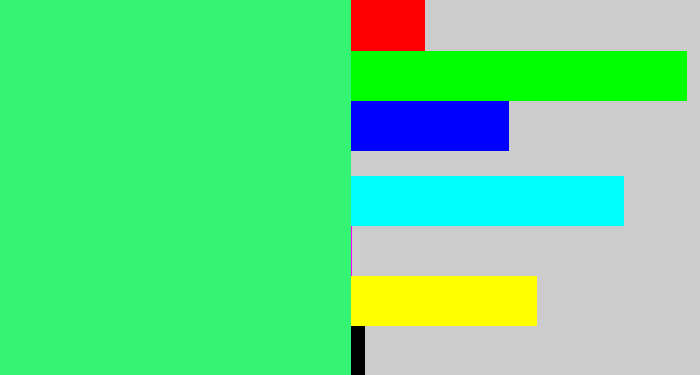 Hex color #35f473 - weird green