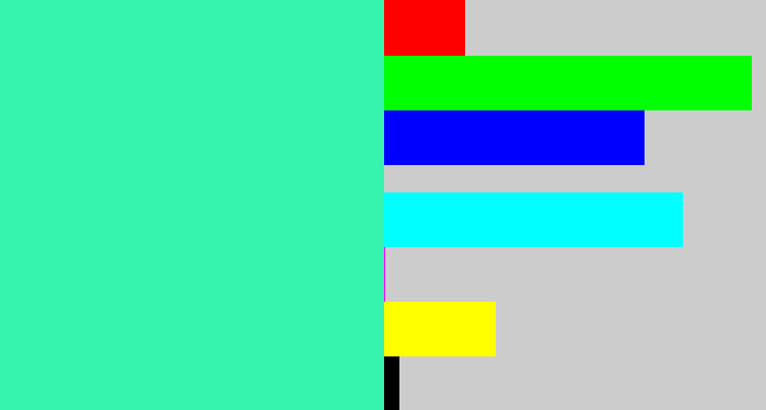 Hex color #35f5ae - greenish cyan