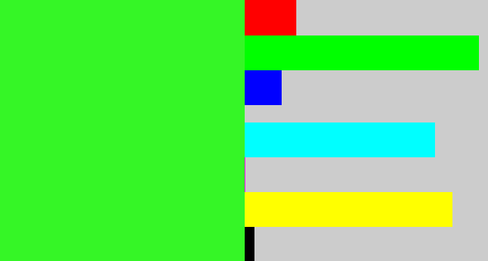 Hex color #35f626 - radioactive green
