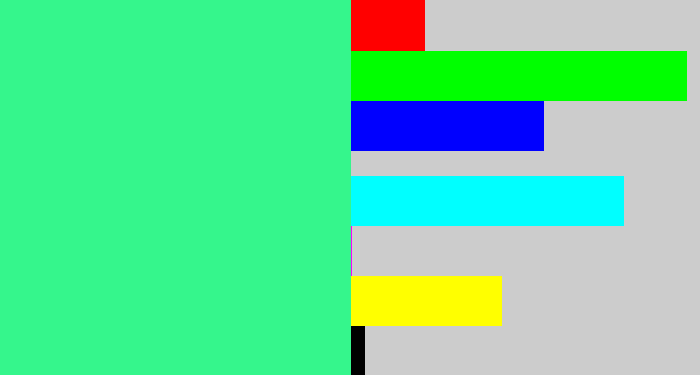 Hex color #35f68c - weird green