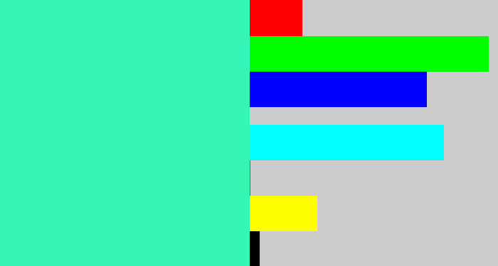Hex color #35f6b4 - greenish cyan