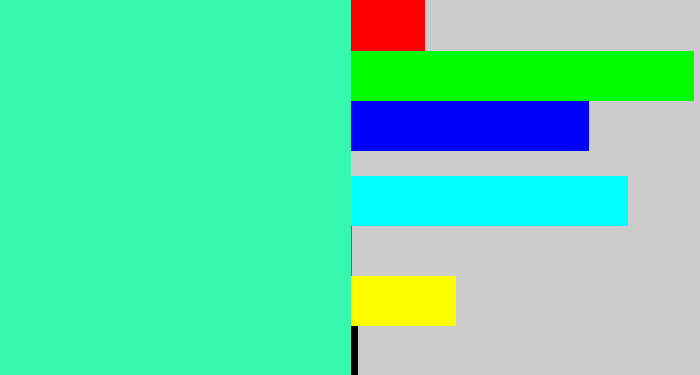 Hex color #35faae - greenish cyan