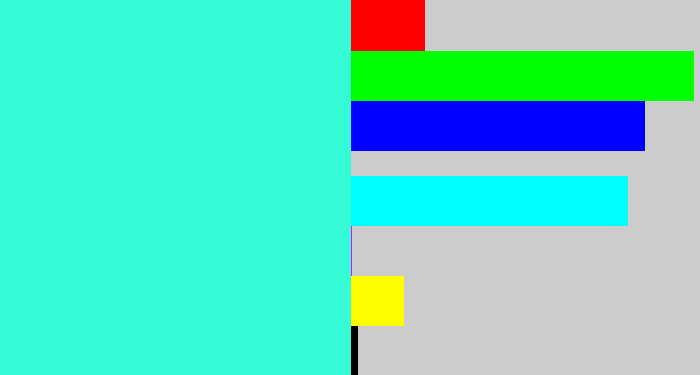 Hex color #35fbd6 - greenish cyan