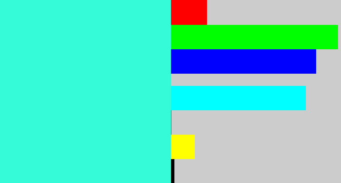 Hex color #35fbd8 - greenish cyan