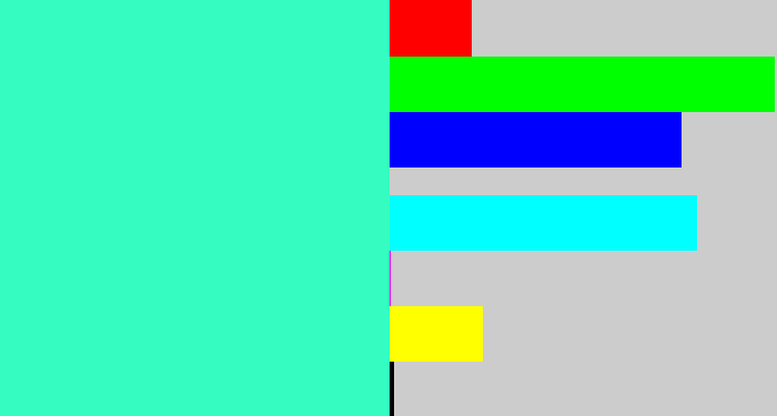 Hex color #35fcc0 - greenish cyan