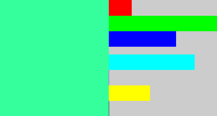 Hex color #35fe9d - greenish cyan