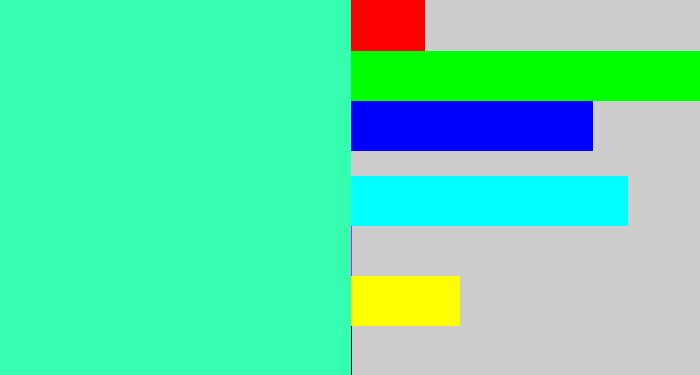 Hex color #35feb0 - greenish cyan