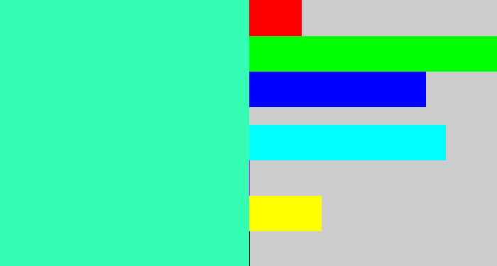 Hex color #35feb4 - greenish cyan