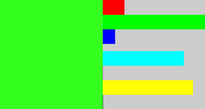 Hex color #35ff1f - radioactive green