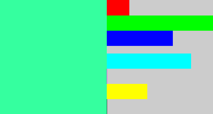 Hex color #35ff9f - greenish cyan