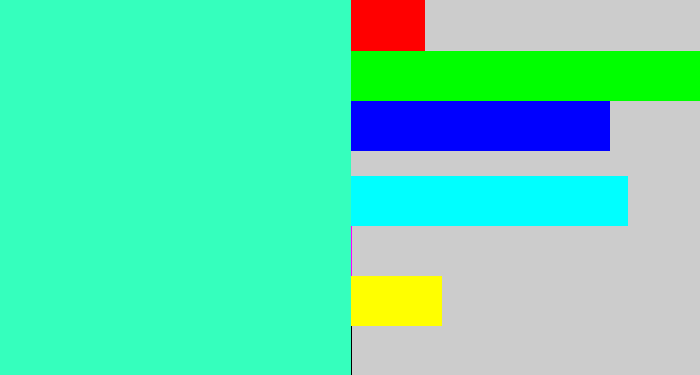 Hex color #35ffbd - greenish cyan