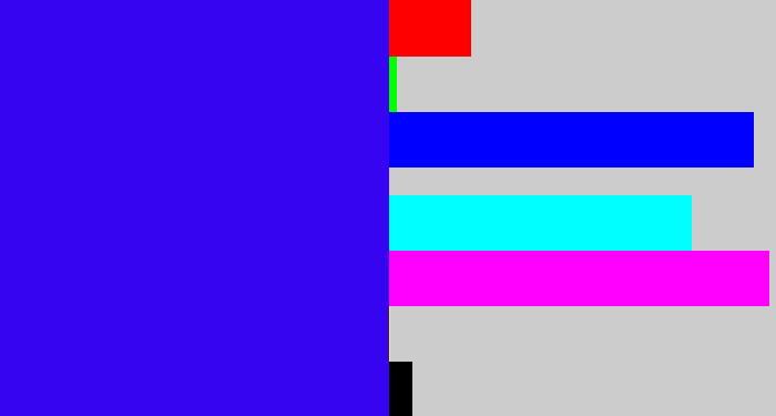 Hex color #3604f0 - blue/purple
