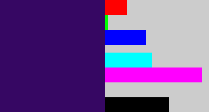 Hex color #360763 - royal purple