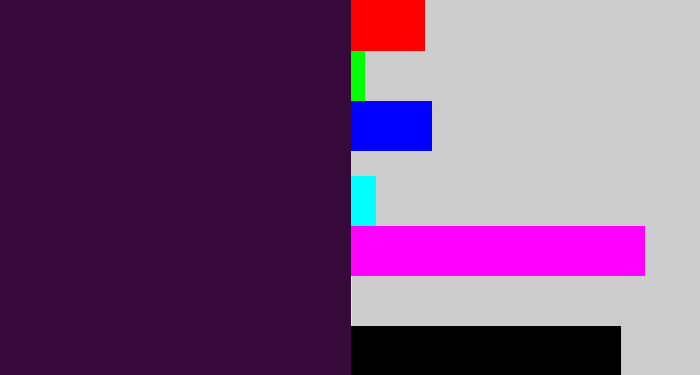 Hex color #36093a - dark purple