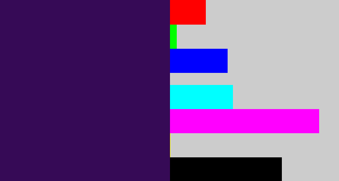 Hex color #360a56 - dark indigo