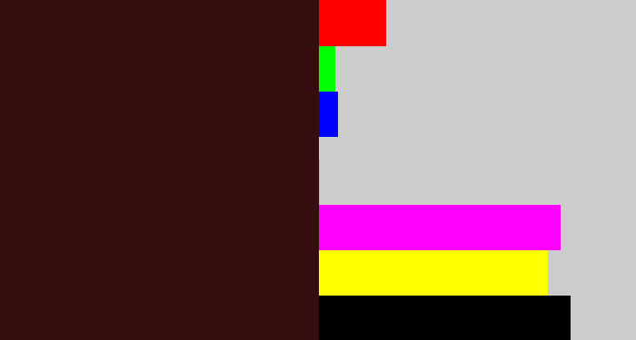 Hex color #360d0f - dark maroon