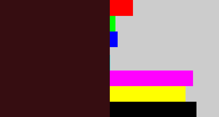 Hex color #360d11 - dark maroon