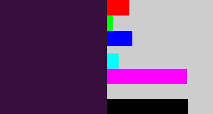 Hex color #360f3d - dark purple