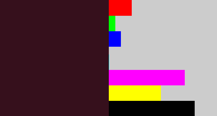 Hex color #36101c - dark plum
