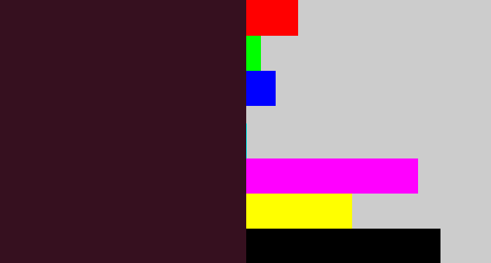Hex color #36101f - dark plum
