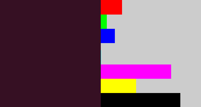 Hex color #361023 - dark plum