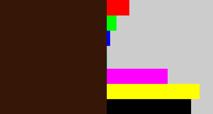 Hex color #361707 - dark brown