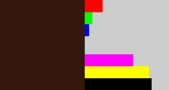 Hex color #36170d - dark brown