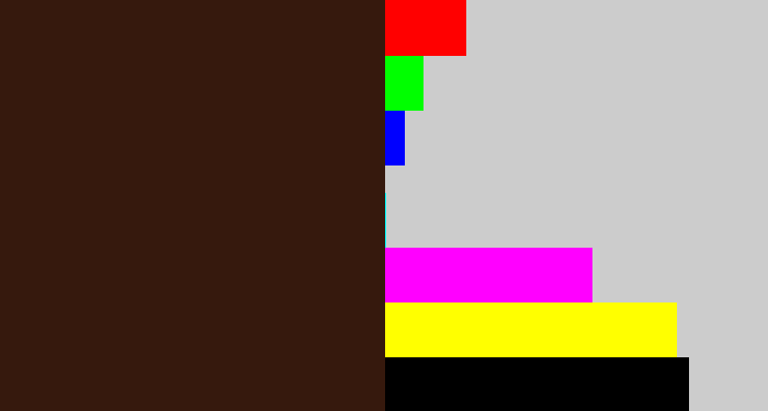 Hex color #36190d - dark brown