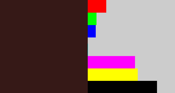 Hex color #361917 - dark brown