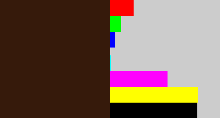 Hex color #361a0b - dark brown