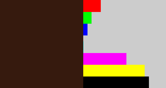 Hex color #361a0e - dark brown