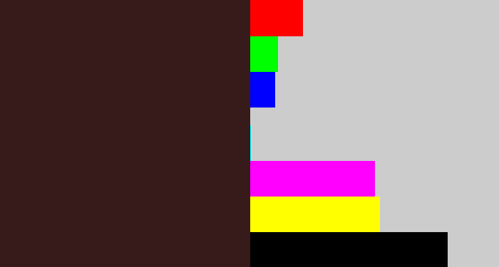 Hex color #361b1a - dark brown