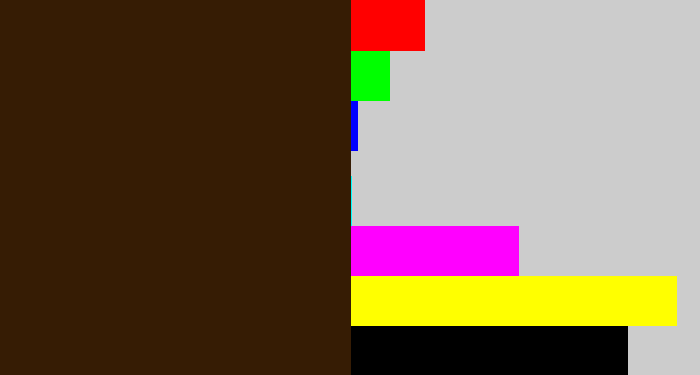Hex color #361c04 - dark brown