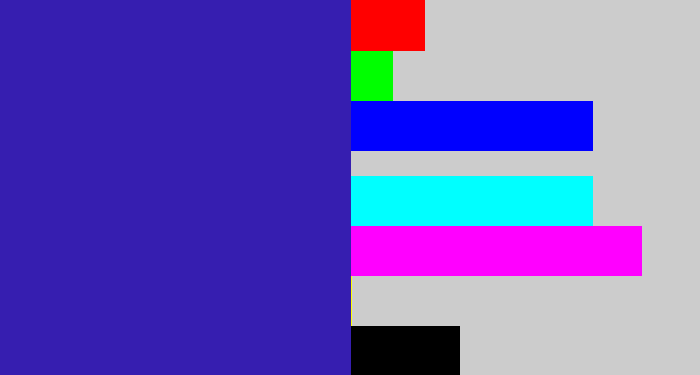 Hex color #361eb0 - indigo blue