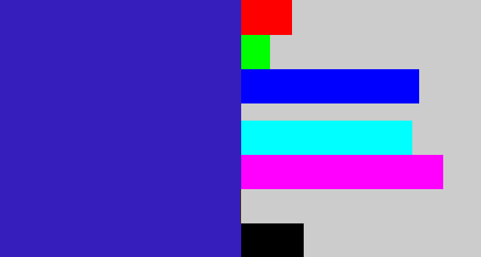 Hex color #361ebd - indigo blue