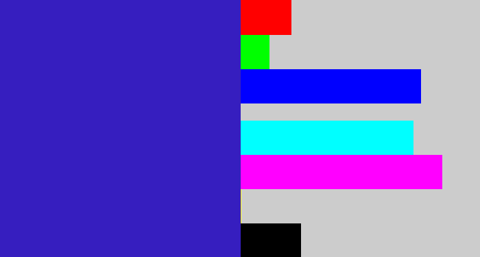Hex color #361ebf - indigo blue