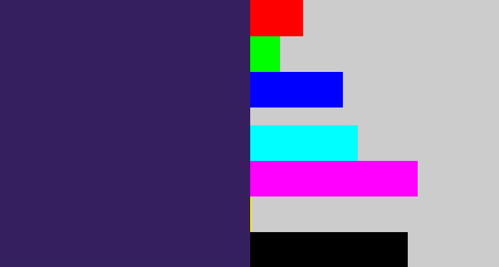 Hex color #361f5f - dark indigo