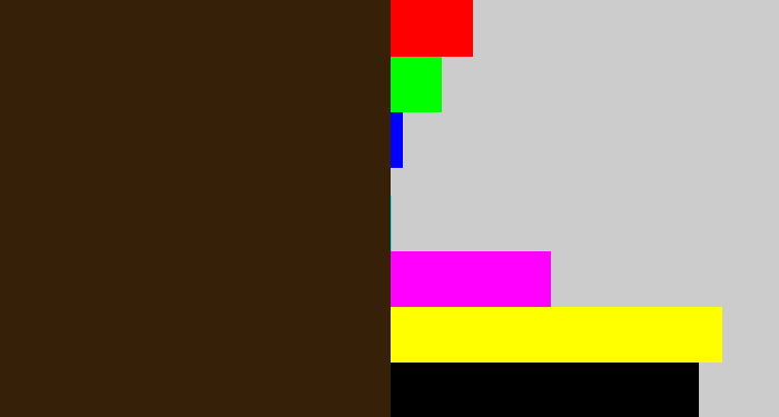 Hex color #362008 - dark brown