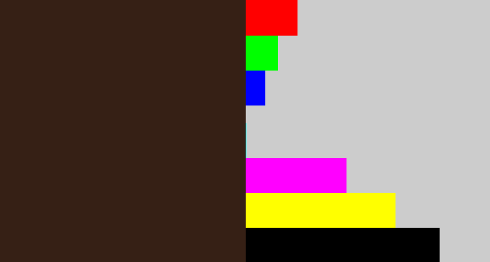 Hex color #362015 - dark brown