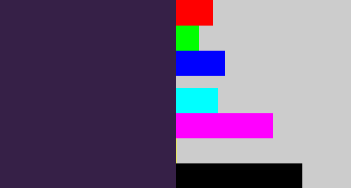 Hex color #362047 - dark purple