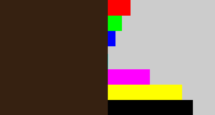 Hex color #362111 - dark brown