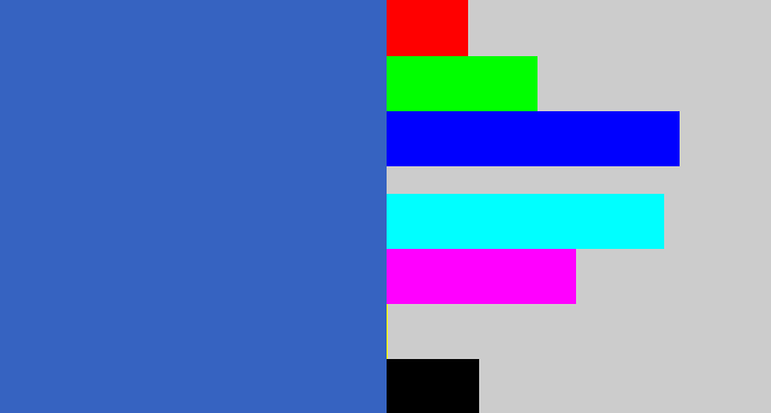 Hex color #3663c1 - medium blue
