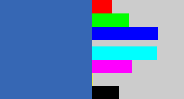 Hex color #3667b4 - medium blue